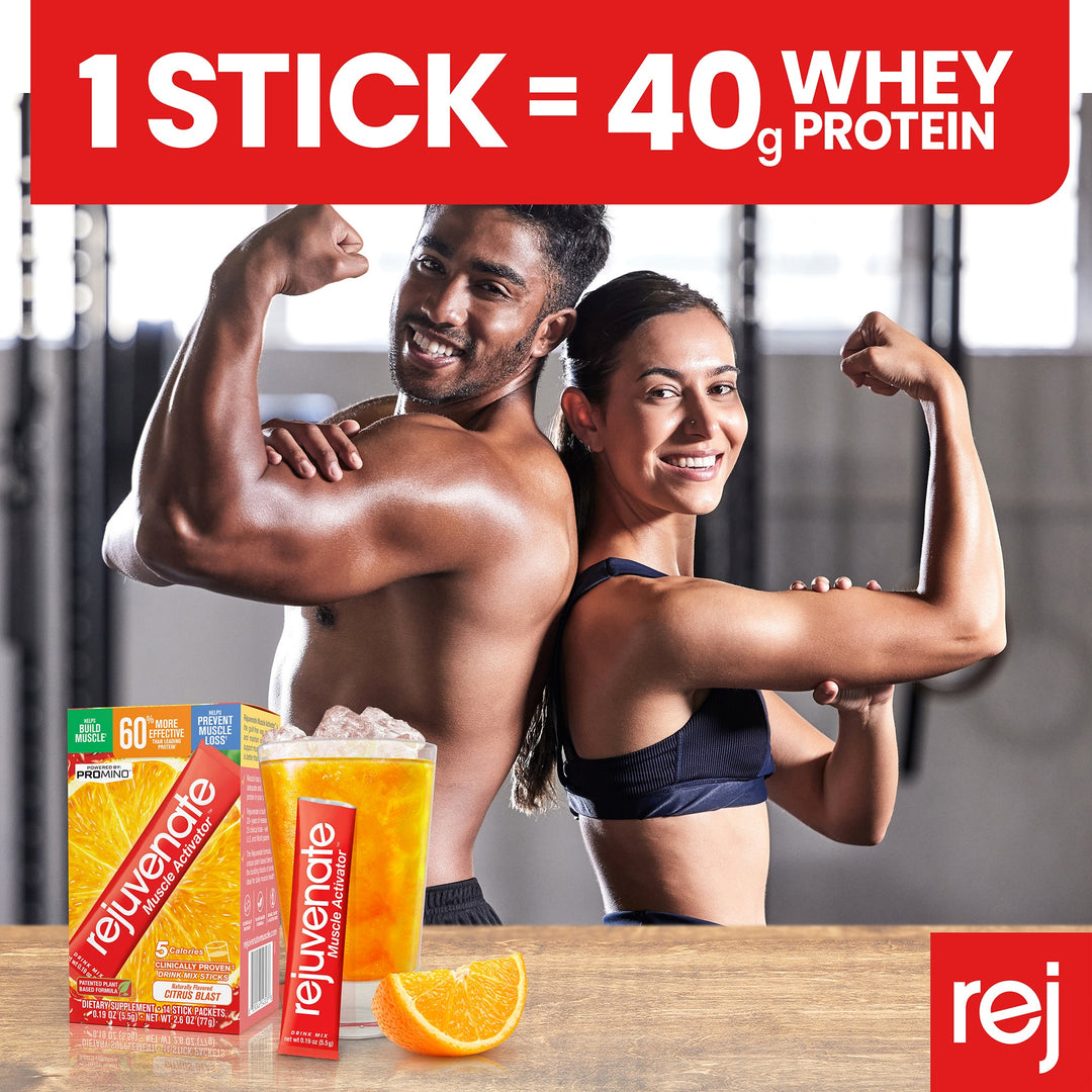 How Much Protein Should You Be Eating? Daily Protein Requirements